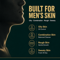 Gel Douche Homme Rafraîchissant Hydratant Contrôle Sébum Nettoyage Profond Lissant 500ml Marque Privée OEM