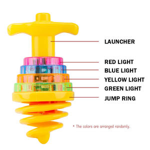 Vente Flash : Toupie Lumineuse Clignotante, Jouet Musical en Plastique pour Enfants, Idéal pour Fêtes, Gyroscope Toupie - Product Image 5