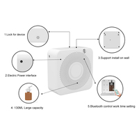 Diffuseur d'huiles essentielles sans eau, diffuseur d'arômes électrique mural pour la maison, nouveau modèle de luxe OY-1A