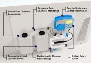 Bañera de Inmersión Fría Comercial Todo en Uno con Equipo de Enfriamiento por Agua para Gimnasio, Recuperación Deportiva, Accesorios para Bañera de Hielo - Product Image 6