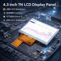 Expédition rapide, écran LCD médical industriel de 4,3 pouces, résolution 480x272, interface RGB888, modules d'affichage LCD TN