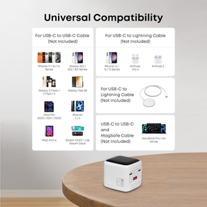 <span class=keywords><strong>Chargeur</strong></span> Super Rapide GaN 65W Multi-Ports USB-C PD QC3.0 PPS pour iPhone, <span class=keywords><strong>Mac</strong></span>, <span class=keywords><strong>Samsung</strong></span>, Prise US, Fournisseur d'Usine, Vente en Gros <span class=keywords><strong>avec</strong></span> Affichage - Product Image 6