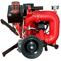 Canon à eau incendie