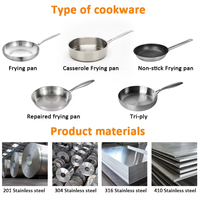 Poêle Wok Professionnelle en Acier Inoxydable Triple Couche avec Revêtement en Titane, Compatible Induction et Gaz, pour Restaurant