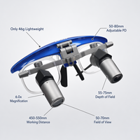 Loupes dentaires 6X, loupes chirurgicales ergonomiques, distance de travail de 450 mm avec loupe binoculaire à PD réglable