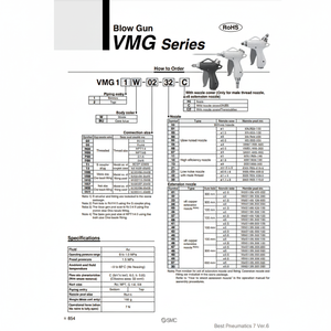 ปืนพ่น VMG11BU-12-21ลมนิวเมติก SMC - Product Image 1