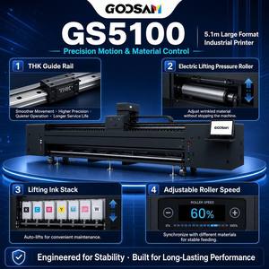 เครื่องพิมพ์อิงค์เจ็ทแบบม้วนขนาดใหญ่ 5100 มม. ความแม่นยำสูง สำหรับพิมพ์ฟิล์มแบ็คไลท์ ป้ายไวนิล และวัสดุสำหรับงานภายนอกอาคาร - Product Image 2