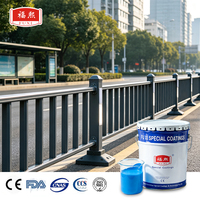 Revêtement de protection universel en polyuréthane écologique, antirouille, résistant aux intempéries pour garde-corps de circulation extérieur