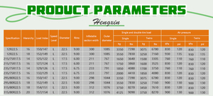 Pneus Camion 12R22.5 215/75R17.5 235/75R17.5 295/80R22.5 315/80R22.5, Pneus Radiaux pour Poids Lourds et <span class=keywords><strong>Semi</strong></span>-Remorques Robustes - Product Image 6