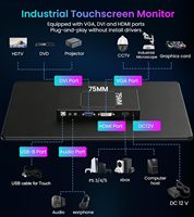 Nouvel écran tactile 15,6 pouces - HDR 1080P IPS avec USB DVI pour montage VESA, double haut-parleur, écran tactile industriel 10 points