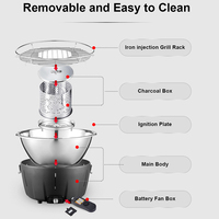 Barbecue portable en acier pour intérieur et extérieur, sans fumée, avec revêtement en poudre, pour le camping – Offre spéciale