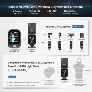 แฟลชลิเธียมไอออน3000mAh จาก neewer <span class=keywords><strong>Z3</strong></span>-N TTL สำหรับ <span class=keywords><strong>Nikon</strong></span> Hot Shoe mount กล้อง DSLR และกล้องมิเรอร์เลสรวมถึง softbox - Product Image 5
