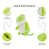 Sac à dos en peluche dinosaure anime personnalisé de haute qualité, sac d'école en forme de dragon de dessin animé, jouets en peluche doux pour enfants