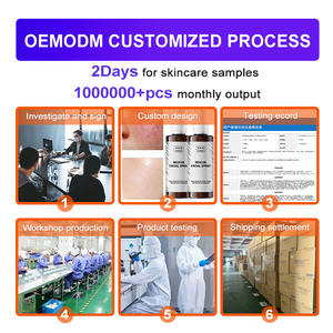 जैविक तुरंत लालिमा शांत मुँहासे उपचार लाइसेंसी रूट स्प्रे चेहरे आपातकालीन मरम्मत मॉइस्चराइजिंग टोनर - Product Image 2