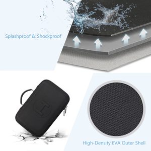 Étui EVA de transport facile pour drone de protection complet de haute qualité pour produit numérique <span class=keywords><strong>DJI</strong></span> <span class=keywords><strong>MINI</strong></span> <span class=keywords><strong>3</strong></span> Pro Drone - Product Image 3