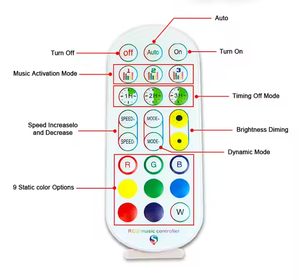 Ws2812b cho Bluetooth điều khiển địa chỉ <span class=keywords><strong>RGB</strong></span> Giấc Mơ Màu LED Strip ánh sáng 24-Key IR từ xa điều khiển âm nhạc 12V 6A đầu ra - Product Image 3