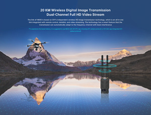เครื่องส่งสัญญาณวิดีโอ FPV เสาอากาศคู่ 1080P 60fps ความหน่วงต่ำ รองรับ Mavlink Telemetry รองรับ SBUS PWM - Product Image 4