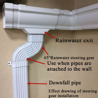 Échantillon gratuit de gouttière en plastique, prix de la gouttière de toit en PVC, Philippines, gouttières de toit en PVC pour système de canalisations d'eau de pluie en plastique