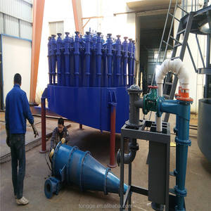 Trung Quốc Nhà Cung Cấp Thủy Lực Cyclone Hydrocyclone Desander Khoáng Sản Chế Biến - Product Image 4