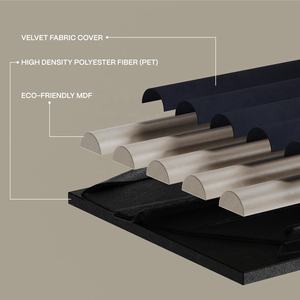 高級インテリアデザイン3Dベルベット壁パネルAkupanelフェルトバックバックハーフラウンドネイビースエードベニヤMDFウッドスラット音響パネル - Product Image 2