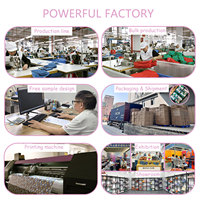 Ensemble de trousses de maquillage en néoprène Royal Fair OEM personnalisées, matelassées, gonflées, à bulles, avec lettres, pour cosmétiques, soins de la peau, plongée sous-marine, trousse de toilette