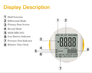 ผู้ผลิต HTI จากประเทศจีน เครื่องวัดความดันแบบดิจิตอล HTI รุ่น High Differential Manometer 150 PSI วัสดุ ABS รุ่น HT-1895 - Product Image 3