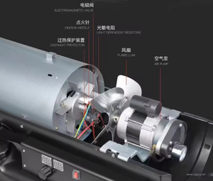 Chauffage au diesel 15KW, chauffage rapide, sûr et stable, pour une utilisation sur les chantiers de construction, dans les entrepôts, dans les fermes d'élevage, dans les tentes, dans les serres - Product Image 4