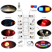 Système d'éclairage Auto 2W 12v 6000k 18smd 2014 RGB lampe de stationnement intérieure pour véhicules Para Auto ampoule Led T10 W5w 2016