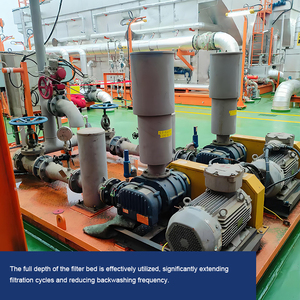 <span class=keywords><strong>Filtre</strong></span> multimédia CREST PLC à commande PLC, entièrement automatique, pour traitement des eaux offshore sans pilote, 5-150 m³/h - Product Image 6
