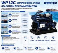 Moteur diesel marin Weichai WP12C 350HP 400HP 450HP 500HP 550HP 6 cylindres pour propulsion de bateaux lourds, pêche, transport de marchandises, remorqueurs