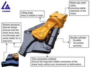 Cortador de cizalla de metal hidráulico de doble ariete giratorio de 360 grados para excavadora ZX160 ZX180