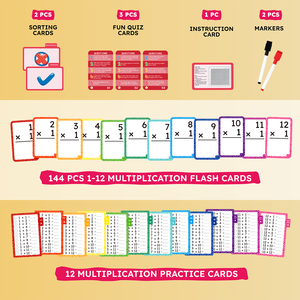 Joycat Ngoài trừ nhân phân chia phần Flashcards đa toán thẻ flash với 2 dấu xóa khô - Product Image 6