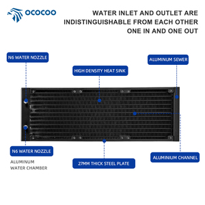 Ococoo 360Mm Nhôm Tản Nhiệt Với PC Bóng Mang Nước Quạt Hệ Thống Làm Mát Cho <span class=keywords><strong>CPU</strong></span> Máy Chủ Trong Trường Hợp Máy Tính 12V Máy Laser - Product Image 3