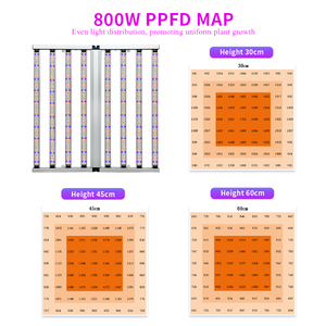 Andy <span class=keywords><strong>3</strong></span>.0umol/J có thể gập lại trong nhà thương mại dọc trang trại Samsung lm301h lm281b quang phổ đầy đủ dẫn nhà máy phát triển đèn 800W - Product Image 4