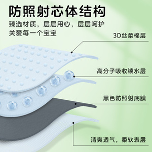 Couches de photothérapie pour nouveau-nés, anti-lumière bleue, noires, ultra fines, respirantes, pour enfants de 0 à 14 ans, unisexes - Product Image 1