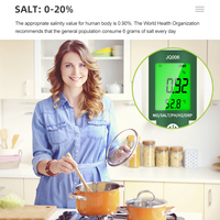 Mètre de qualité de l'eau numérique 10 en 1 PH/TDS/EC/SALT/TEMP/S.G/ORP/H2/Fertile/Resistivity, mètre de pH portable