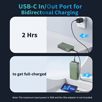 Batterie externe JUOVI haute capacité 35W 20000mAh avec PD QC3.0, interface d'entrée Type-C étanche pour iPhone 17 et Samsung, charge rapide