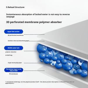 Sap malzemeden yapılmış yaşlı yaşlı köpekler için büyük ağır kapalı kokusuz tek kullanımlık karbon çiş pedleri büyük değer - Product Image 2