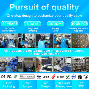 Cable de Datos Tipo-C a Micro <span class=keywords><strong>USB</strong></span> con Conexión OTG y Carga Rápida para Teléfonos Android, Computadoras y Cámaras - Product Image 3