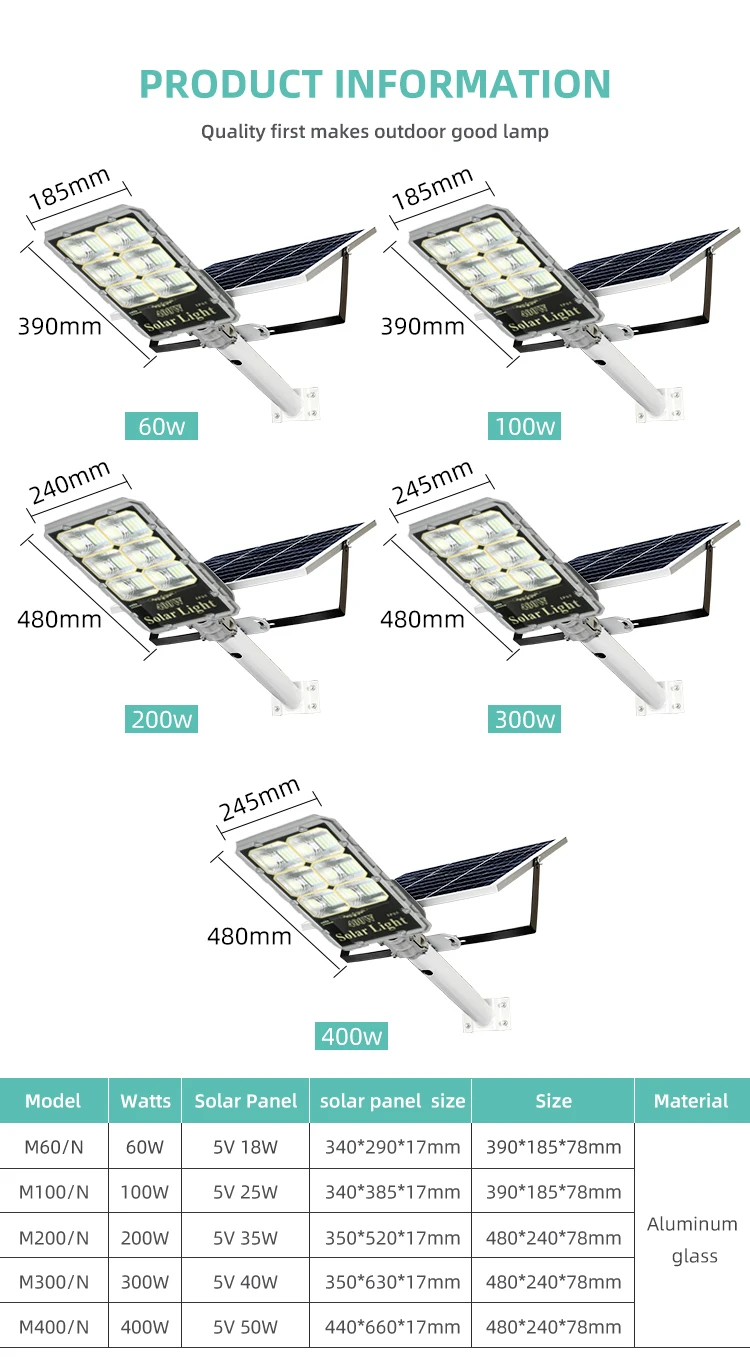 Motion Sensor Solar Led Flood Light 60W Outdoor Street Lamp Pole Light - Solar Light - 4