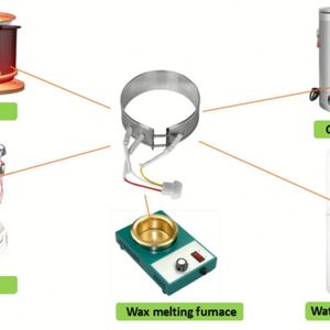 Elemento calefactor de Mica eléctrico personalizado, banda calefactora de Mica para máquina de soplado de película, anillo calefactor de Mica para olla lenta - Product Image 6