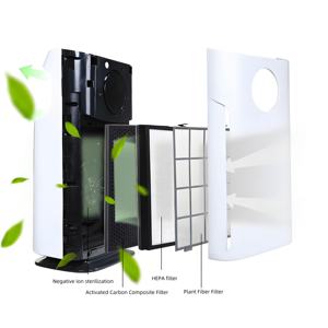 Désinfectant d'air intelligent - Design carré portable de grande taille |   Économies d'énergie et flexibilité pour un usage domestique et hospitalier - Product Image 2