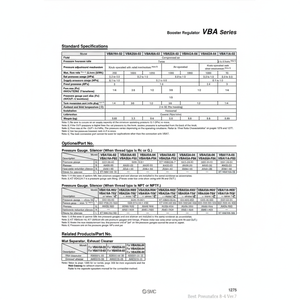 Régulateur de pression pneumatique SMC VBA43A-04 régulateur de pression de haute qualité - Product Image 1