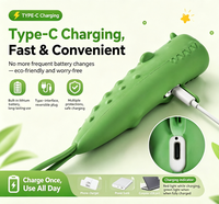 Mini lampe torche LED portable Shingel pour camping en extérieur, rechargeable par USB, étanche en silicone, haute luminosité CRI 95 6000K lumière du jour, meilleur cadeau