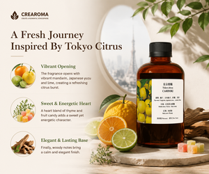 Aceite Aromático Crearoma Tokyo Citrus, Aceite de Fragancia Natural de Mandarina, Yuzu, Lima y Tomillo para Difusor de Aromas y <span class=keywords><strong>Humidificador</strong></span> - Product Image 2