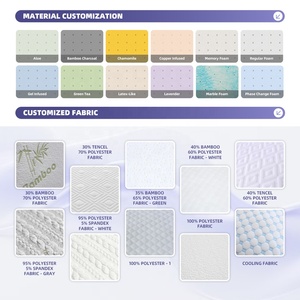 4 Inch Tri Fold Foam <strong>Mattress</strong> <strong>Foldable</strong> <strong>Floor</strong> <strong>Mattress</strong> for Guest Room Travel Camping Apartment OEM ODM Supplier - Product Image 4