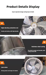 พัดลมดูดอากาศแบบแกนหมุน อุตสาหกรรม AC 220v ขนาด 180 มม. พัดลมดูดอากาศแบบสี่เหลี่ยม สำหรับห้องเก็บของ ขนาด 1000 มม. - Product Image 6