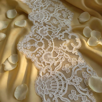 Tissu tricoté 100% polyester à fines rayures transparentes brodées de 16 cm pour robes de filles, vêtements de mode et textiles de maison