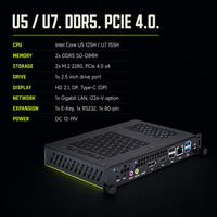 Lecteur OPS pour affichage numérique Intel U5 125H U7 155H Triple 4K Module 80 broches à insertion 2x M.2 2280 Win11 DC 12-19V
