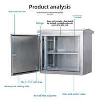 Boîtier de distribution électrique extérieur en acier inoxydable 304 certifié CE, OEM/ODM personnalisé, IP65, 1 pièce MOQ